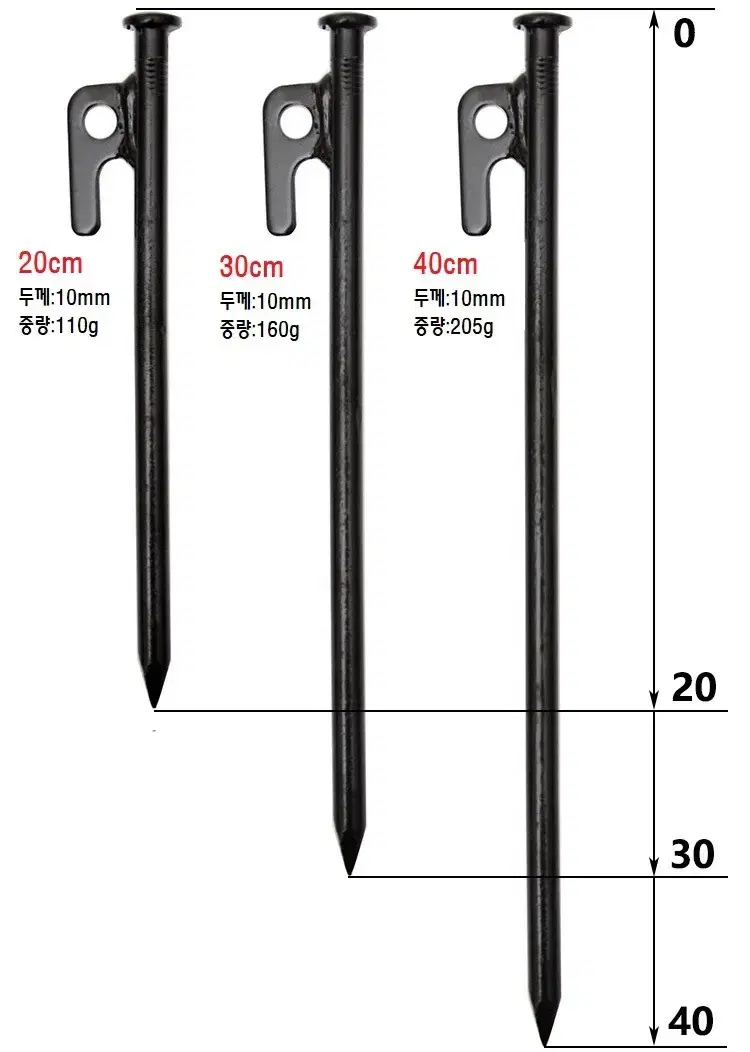 핑거팩 30cm, 40cm(새상품)